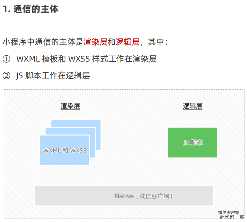 微信开发者工具打开微信页面 微信开发者工具按钮_微信开发者工具打开微信页面_16