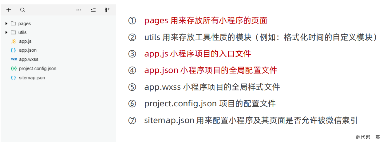 微信开发者工具打开微信页面 微信开发者工具按钮_微信开发者工具打开微信页面_29