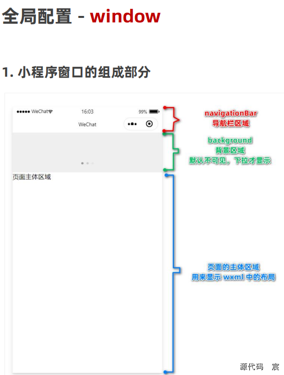 微信开发者工具打开微信页面 微信开发者工具按钮_小程序_140