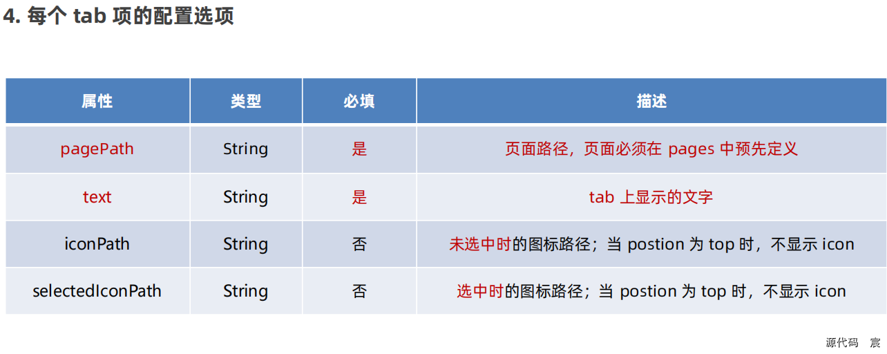 微信开发者工具打开微信页面 微信开发者工具按钮_小程序_157