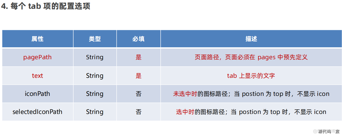 微信开发者工具打开微信页面 微信开发者工具按钮_微信小程序_157