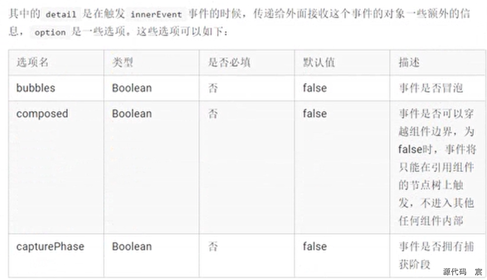 微信开发者工具打开微信页面 微信开发者工具按钮_xml_271