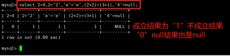 sql server 非空 和 主键 sql语句非空值_操作数_07