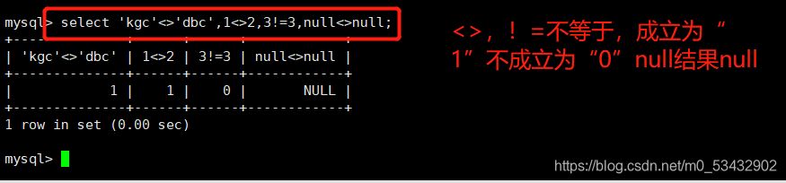 sql server 非空 和 主键 sql语句非空值_字符串_08