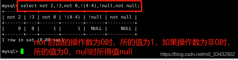 sql server 非空 和 主键 sql语句非空值_操作数_14