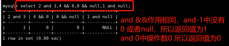 sql server 非空 和 主键 sql语句非空值_存储过程_16