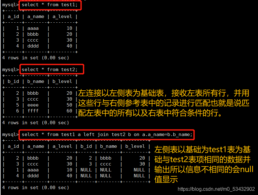 sql server 非空 和 主键 sql语句非空值_操作数_22