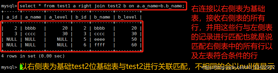 sql server 非空 和 主键 sql语句非空值_存储过程_23