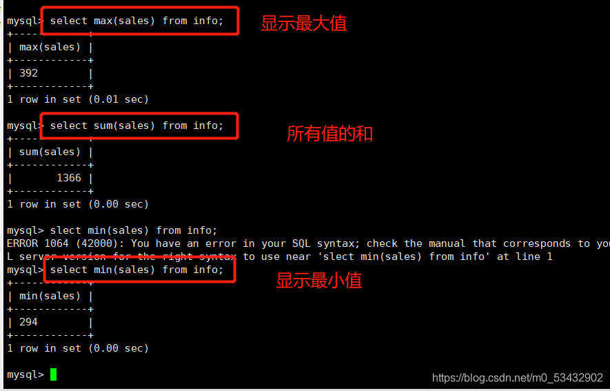 sql server 非空 和 主键 sql语句非空值_操作数_26