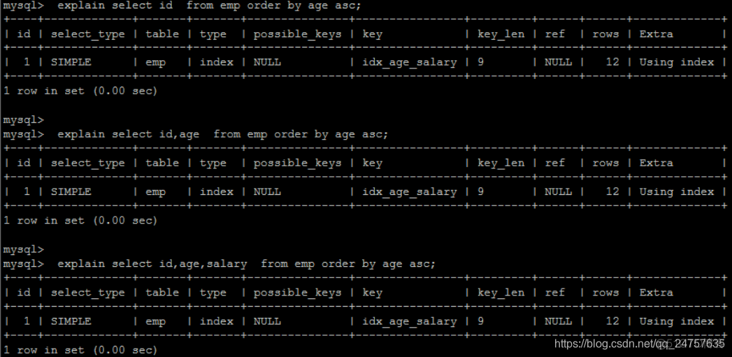 mysql order by 字段索引 mysql索引排序_字段_02