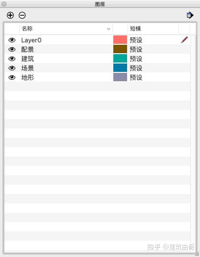 su2022 ruby控制台在哪 sketchup控制面板在哪_建模_06