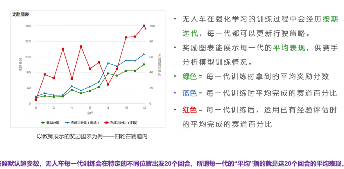 模型训练ppo如何评估分析_搜索_11