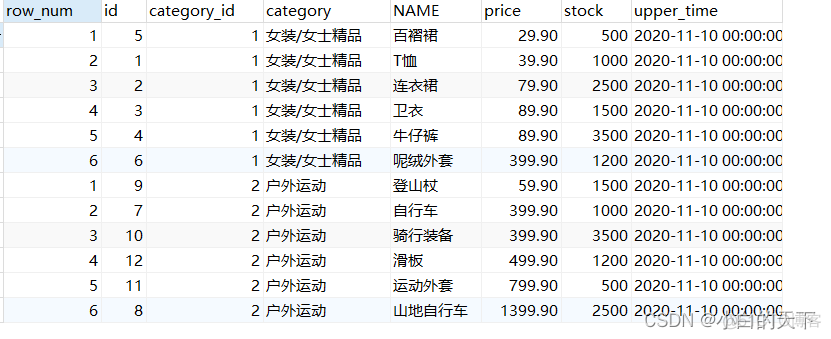 mysql 中视图部门注释 mysql中的视图用处大吗_数据库_53