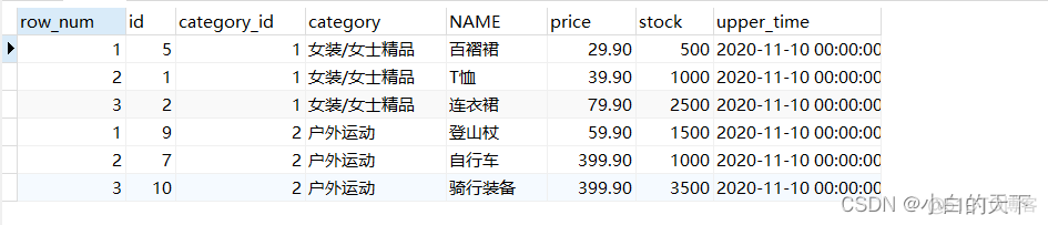 mysql 中视图部门注释 mysql中的视图用处大吗_系统变量_55