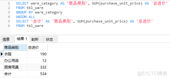 神奇的 SQL ，同时实现小计与合计，阁下该如何应对_SQL_05