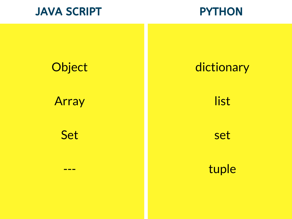 javascript与python运行速度对比 javascript vs python_Python_03