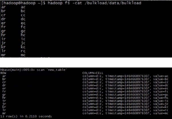 hadoop zookeeper hbase版本 hadoop和hbase版本号_数据库_37