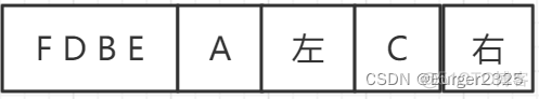 前序遍历设置id和父id java代码 前序遍历结果_前序遍历设置id和父id java代码_22