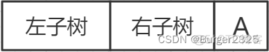 前序遍历设置id和父id java代码 前序遍历结果_前序遍历设置id和父id java代码_29