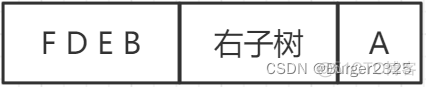 前序遍历设置id和父id java代码 前序遍历结果_java_33