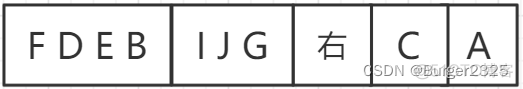 前序遍历设置id和父id java代码 前序遍历结果_前序遍历设置id和父id java代码_37