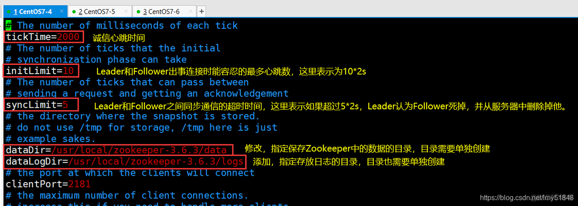 zookeeper 存储mysql集群信息 zookeeper集群状态_数据_05