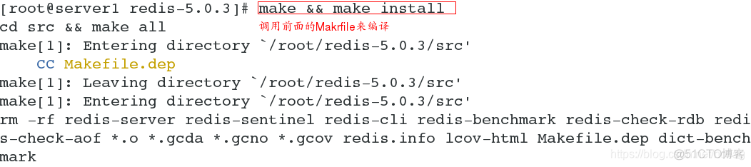 redisearch 架构图 redis lecture_redisearch 架构图_05