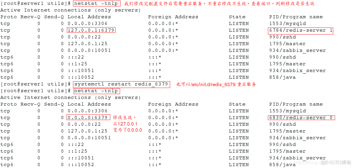 redisearch 架构图 redis lecture_redis_08