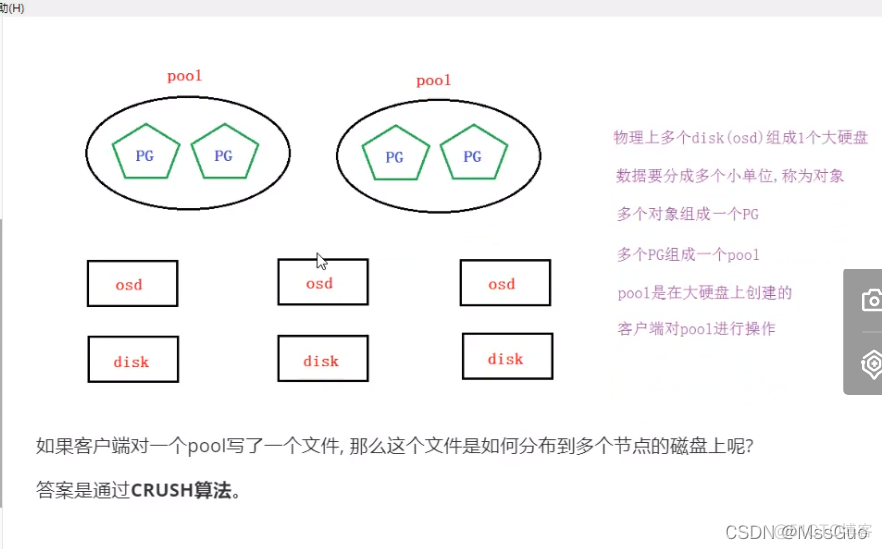 分布式存储 sql server 分布式存储软件_分布式存储 sql server