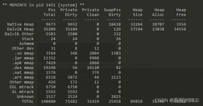 android怎么dump内存 安卓dump内存数据_android怎么dump内存_05