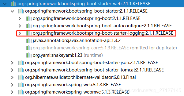 spring boot log 写入文件 springboot log level_日志文件