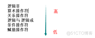 javascript 除数返回 double js里面的除法_字符串