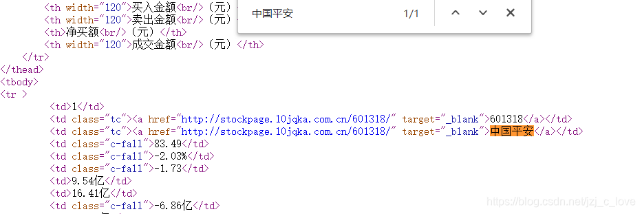 python 软件之间 同花顺 python控制同花顺_python 软件之间 同花顺