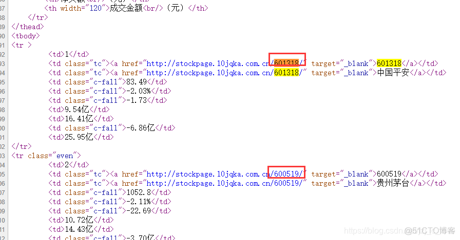 python 软件之间 同花顺 python控制同花顺_数据_03