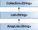 java 返回值类上的泛型 java泛型方法返回值_java compare 返回值_03