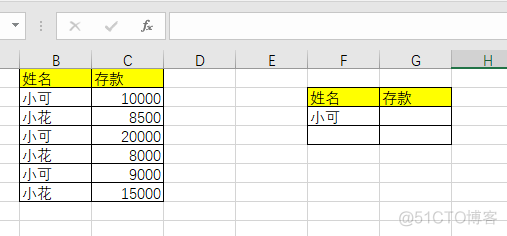 hanlp模糊匹配 模糊匹配函数怎么用_css_07