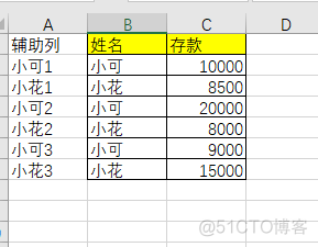 hanlp模糊匹配 模糊匹配函数怎么用_js_15