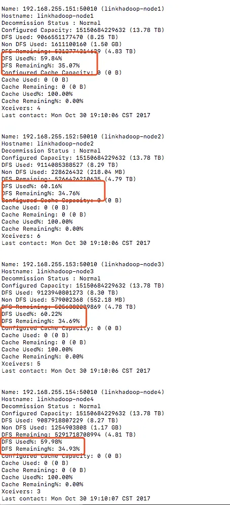 hadoop fs 目录磁盘大小 hadoop磁盘空间不足_hdfs_05