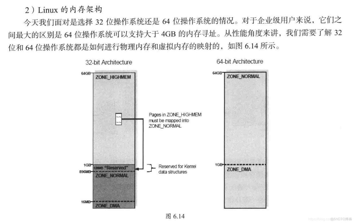 处理大数据交互有没有比redis快的 大数据交互式分析_处理大数据交互有没有比redis快的_33