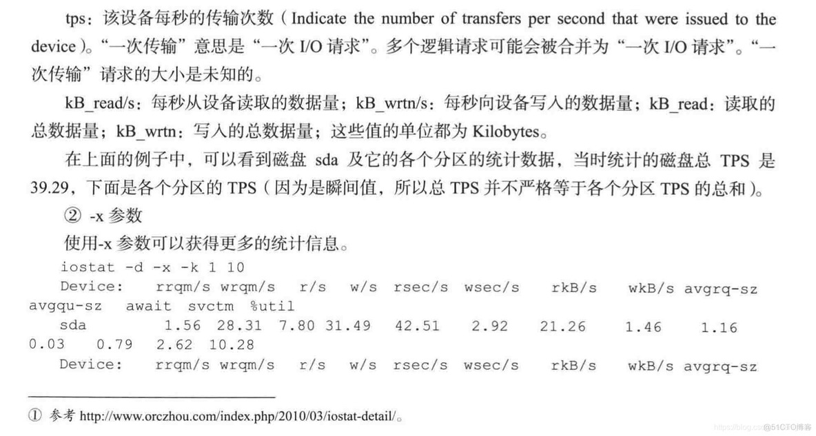 处理大数据交互有没有比redis快的 大数据交互式分析_数据仓库_61