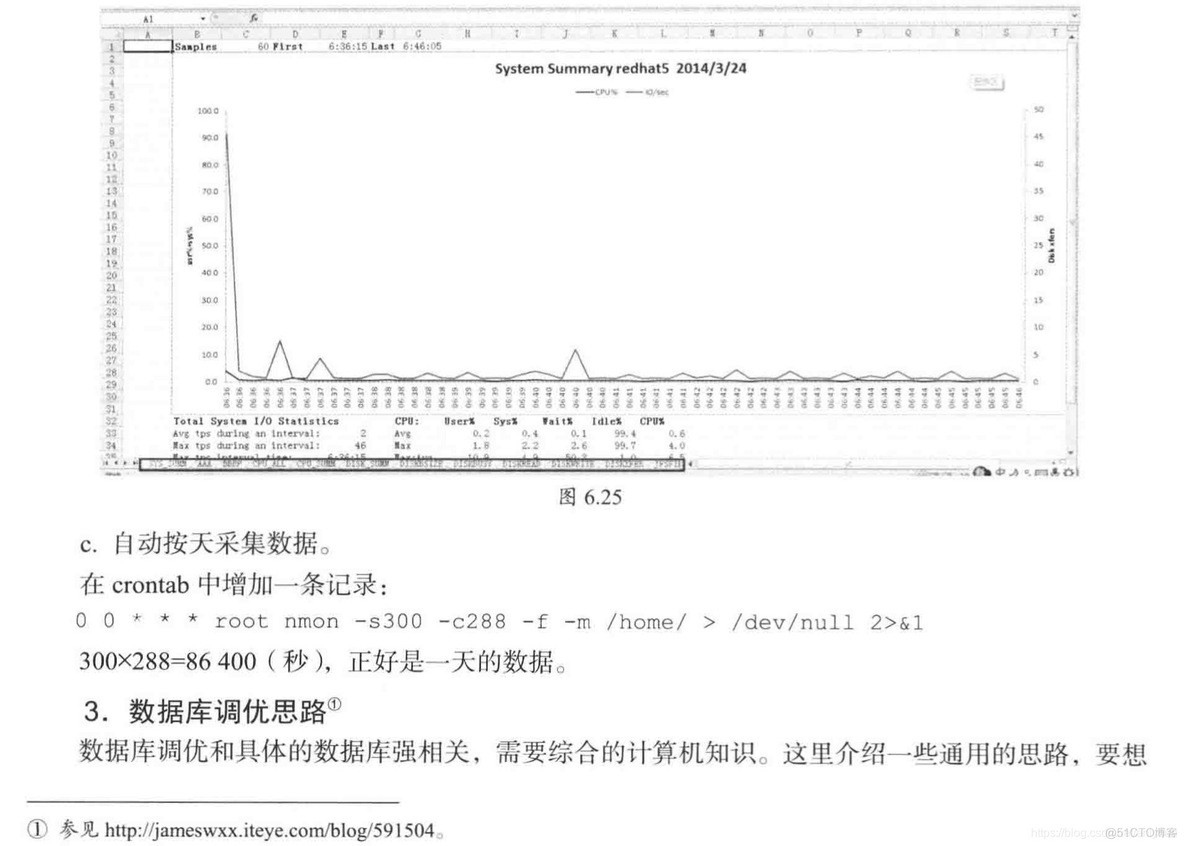 处理大数据交互有没有比redis快的 大数据交互式分析_处理大数据交互有没有比redis快的_67