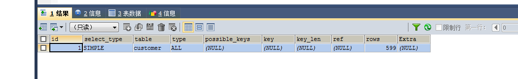 synonym mysql支持不 mysql支持pl/sql吗_synonym mysql支持不