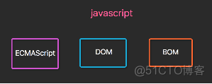 script jquery 在线 script js_java