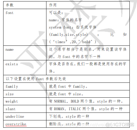 Python tkinter Entry宽度 tkinter entry大小_系统安装_05