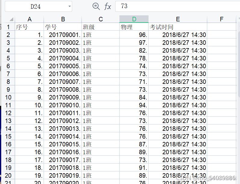 kettle 中使用javascript 如何从表格中获取列数据 kettle读取excel_etl