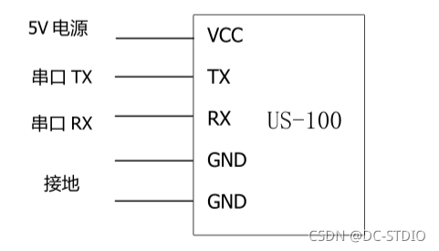 单片机可以实现机器学习吗 单片机能做机器人吗_stm32_07