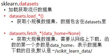 python sklearn数据集加载 sklearn数据集格式_python sklearn数据集加载_02