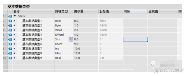 plc中int类型对应Java什么类型 plc程序int_数据_03