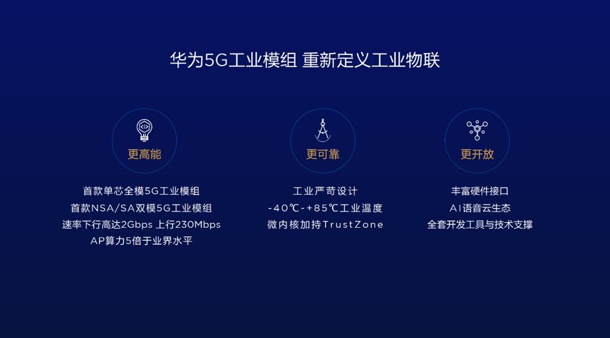 5g融合通信平台架构图片 5g融合终端_User_04