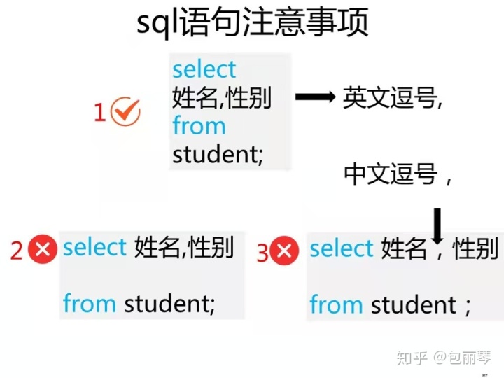 sql server相除 sql语句中除以_sql 除以_04